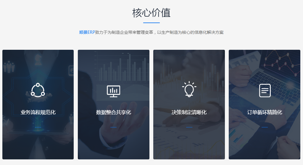 购买ERP系统要如何节省成本?