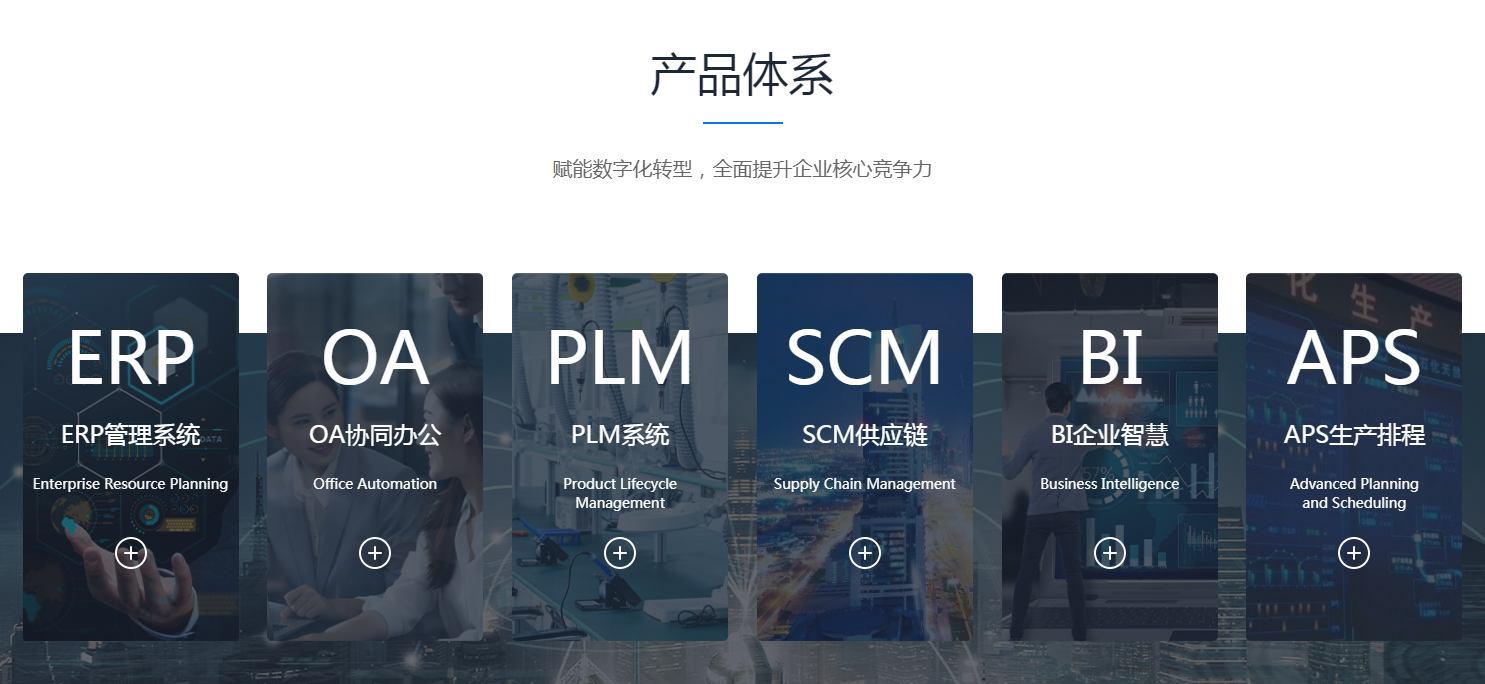 ERP对企业运管有什么作用?